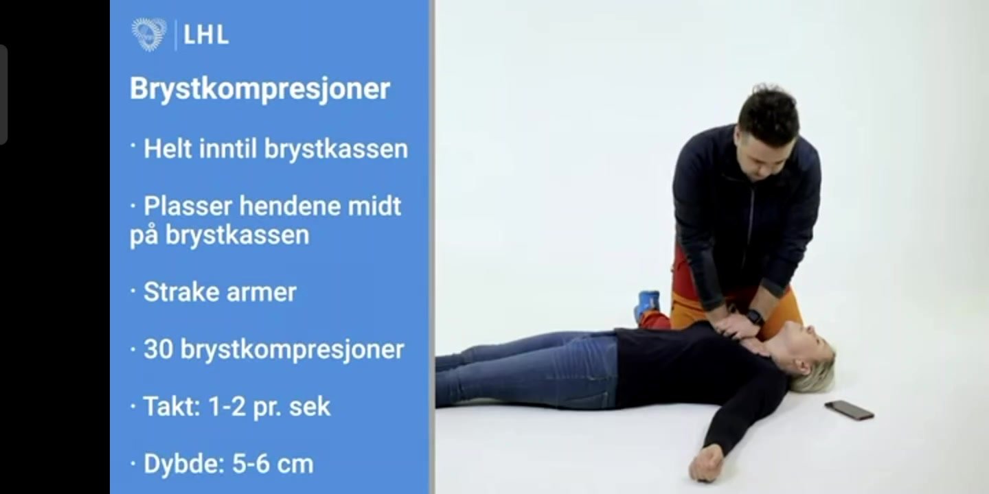 Norwegian CPR