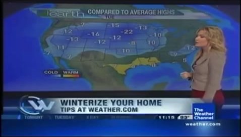 Sexy weather woman hiccups
