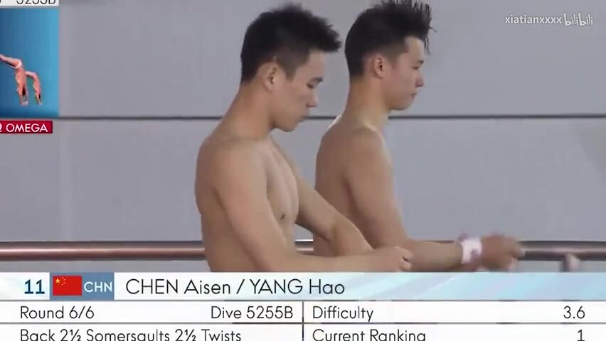 Delectable Chinese Divers